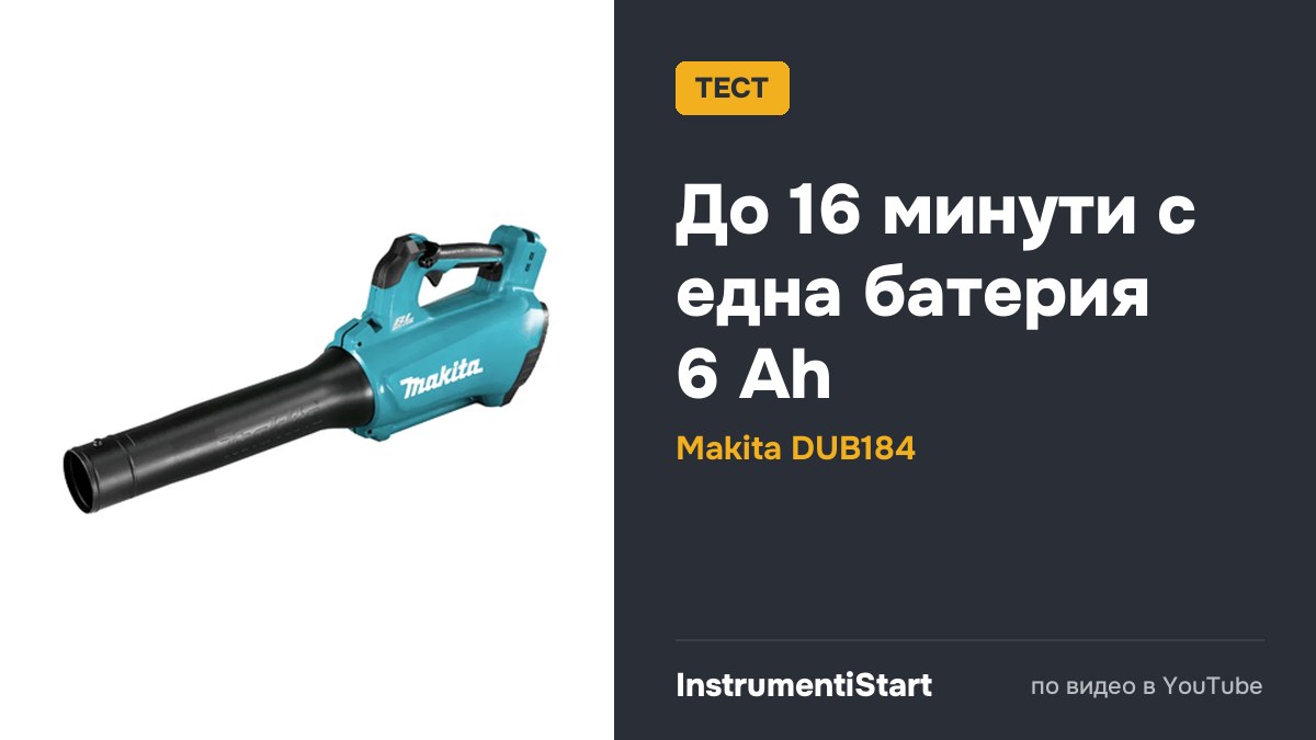 Makita 18V LXT Brushless Blower !!!! "new" for 2020