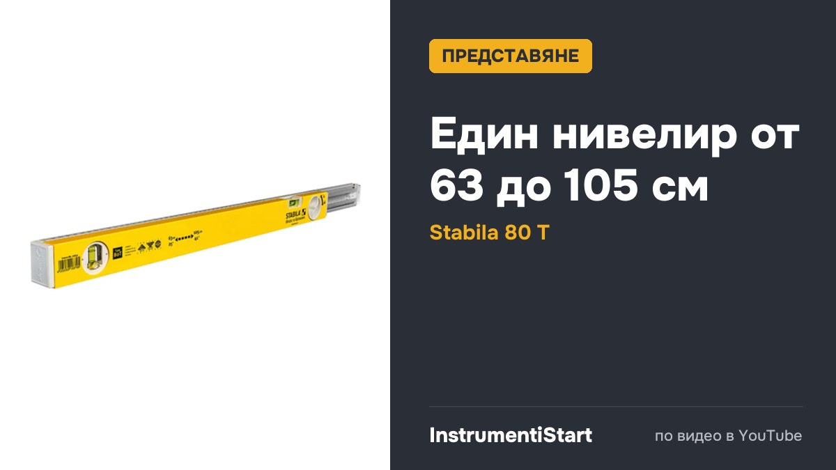 NEW TOOL: Stabila Telescoping Levels (80T)