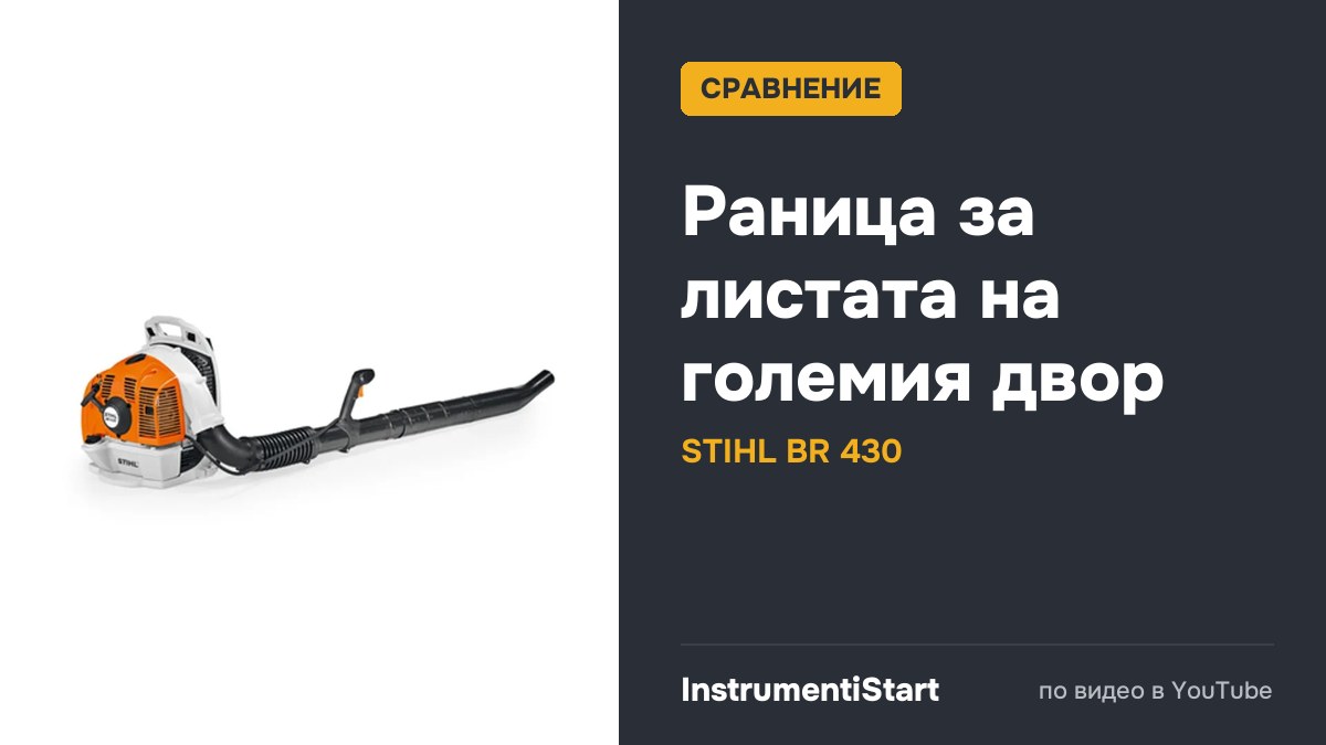 NEW!! 2013 STIHL BR 430 Backpack Leafblower - Full Review, Comparison and Startup